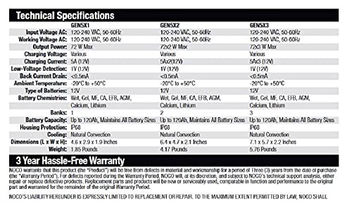 NOCO GEN5X2 Genius : 2-Bank, 10A Onboard Battery Charger - 5A Per Bank, 12V Wat...