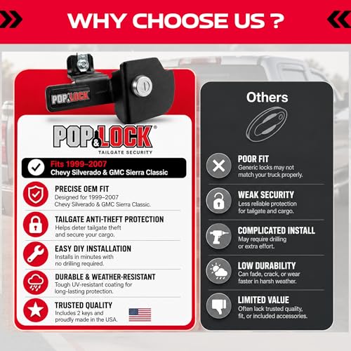 POPNLOCK LLC PL1100 CHEV SLVR/GMC SIERA 99-07