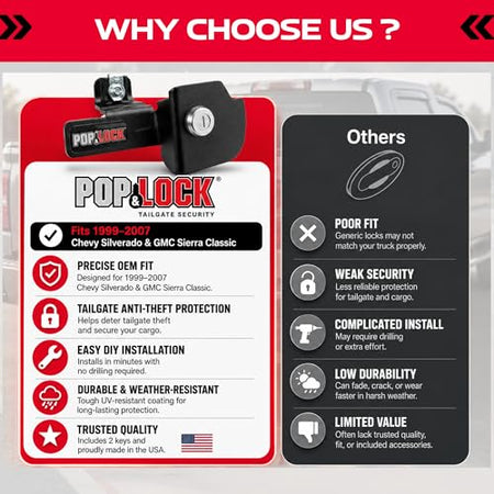 POPNLOCK LLC PL1100 CHEV SLVR/GMC SIERA 99-07