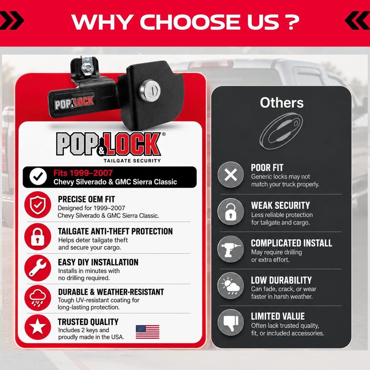 POPNLOCK LLC PL1100 CHEV SLVR/GMC SIERA 99-07