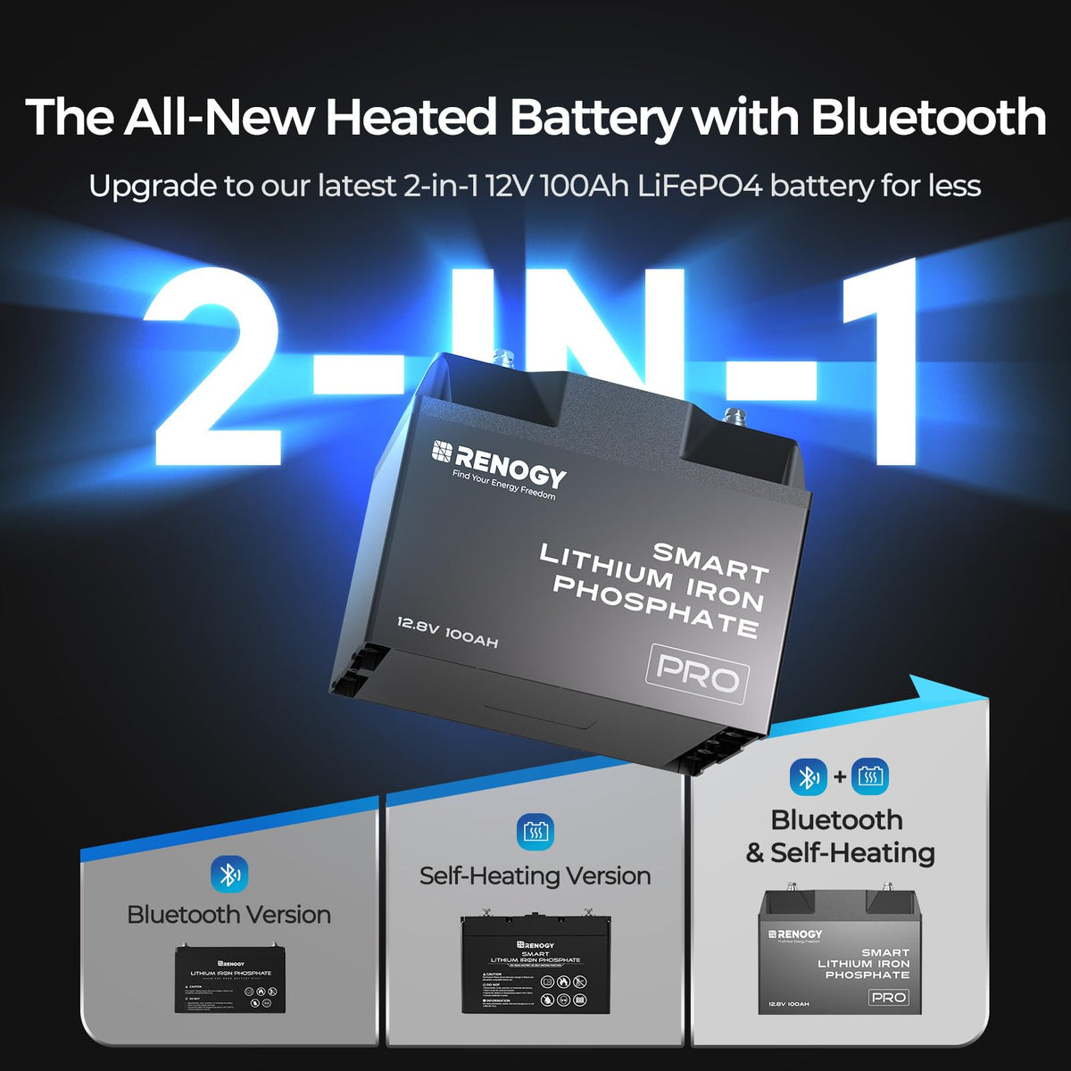 RENOGY 5214613 12V 100AH PRO LIFEPO4 BATTERY