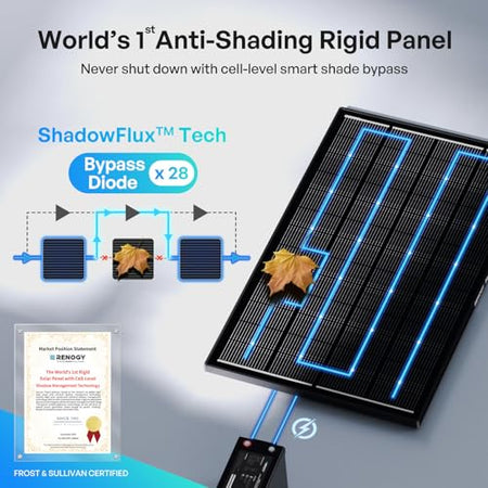 RENOGY 5229723 SHADOWFLUX 200W N-TYPE SOLAR PANEL