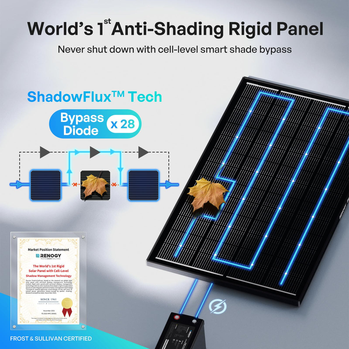 RENOGY 5229723 SHADOWFLUX 200W N-TYPE SOLAR PANEL