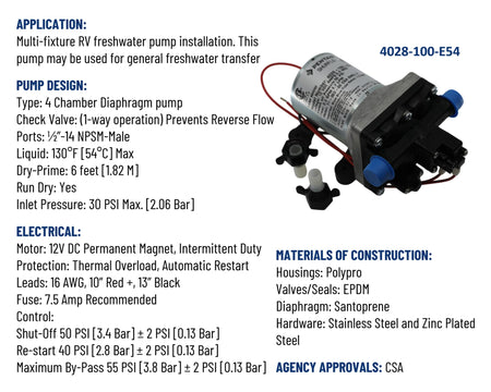 SHURFLO 4028100E54 SHURFLO WATER PUMP