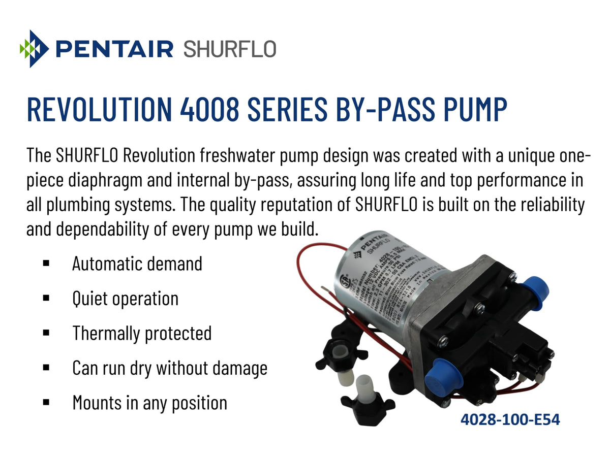 SHURFLO 4028100E54 SHURFLO WATER PUMP