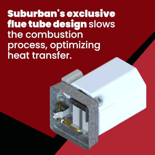 SUBURBAN MFG 5247A SW12DE 12-G DIRECT SPARK ELEC ELMNT
