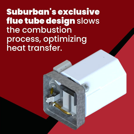 SUBURBAN MFG 5247A SW12DE 12-G DIRECT SPARK ELEC ELMNT