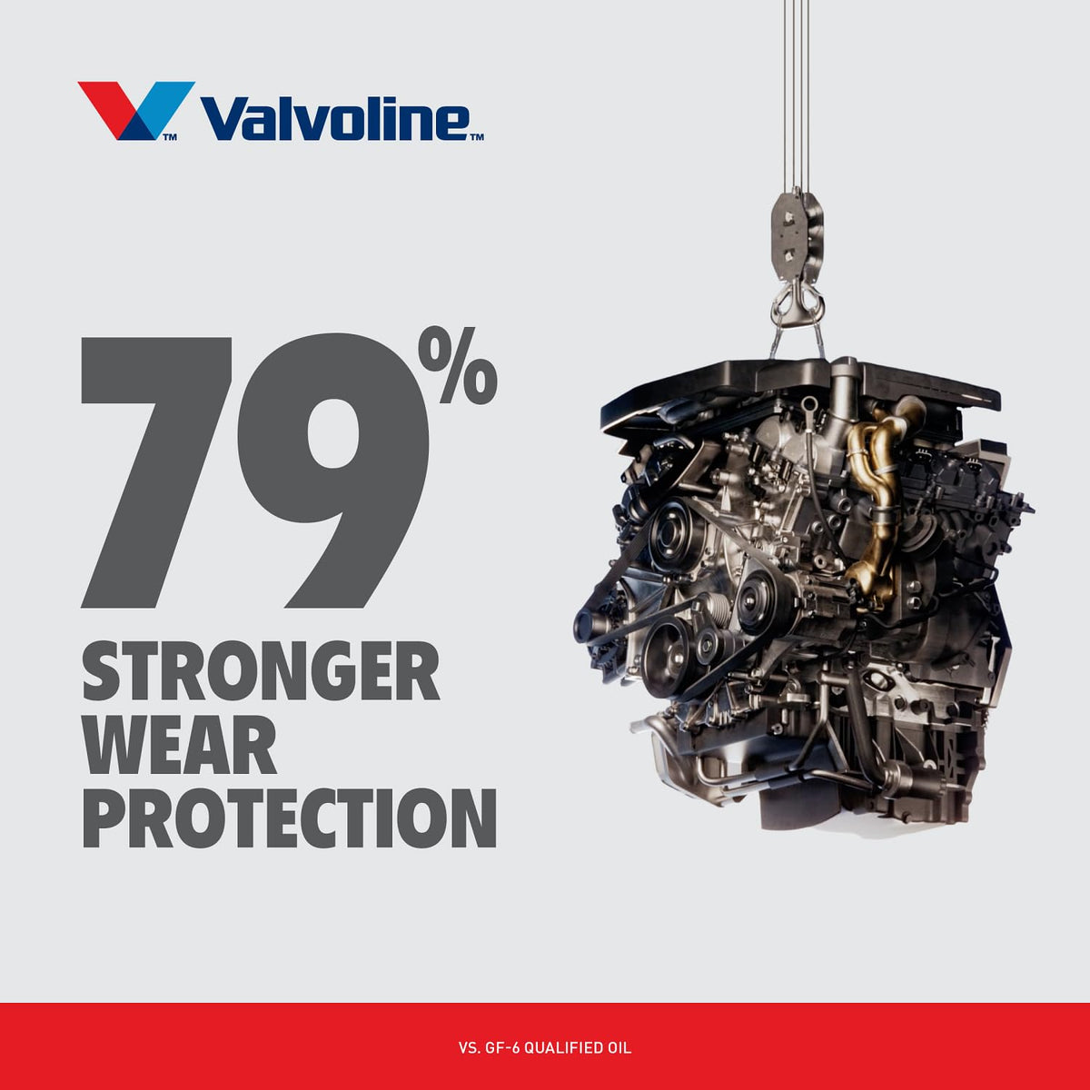 VALVOLINE 904564 VAL RESTORE & PROT FULL SYN 5W30 6/