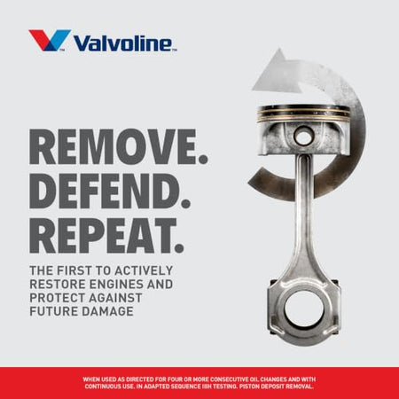 VALVOLINE 904564-EA Restore & Protect Full Synthetic 5W-30 Motor Oil 1 Quart Engine & Performance