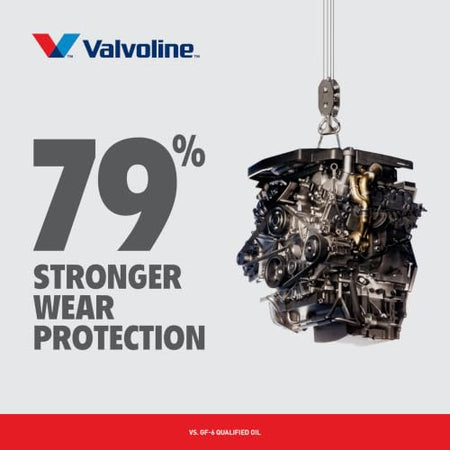 VALVOLINE 904564-EA Restore & Protect Full Synthetic 5W-30 Motor Oil 1 Quart Engine & Performance
