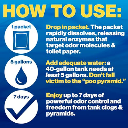 WALEX BIOOCEANBG Bio-Pak Black Holding Tank Deodorizer & Waste Digester Drop-Ins - A... RV & Camper